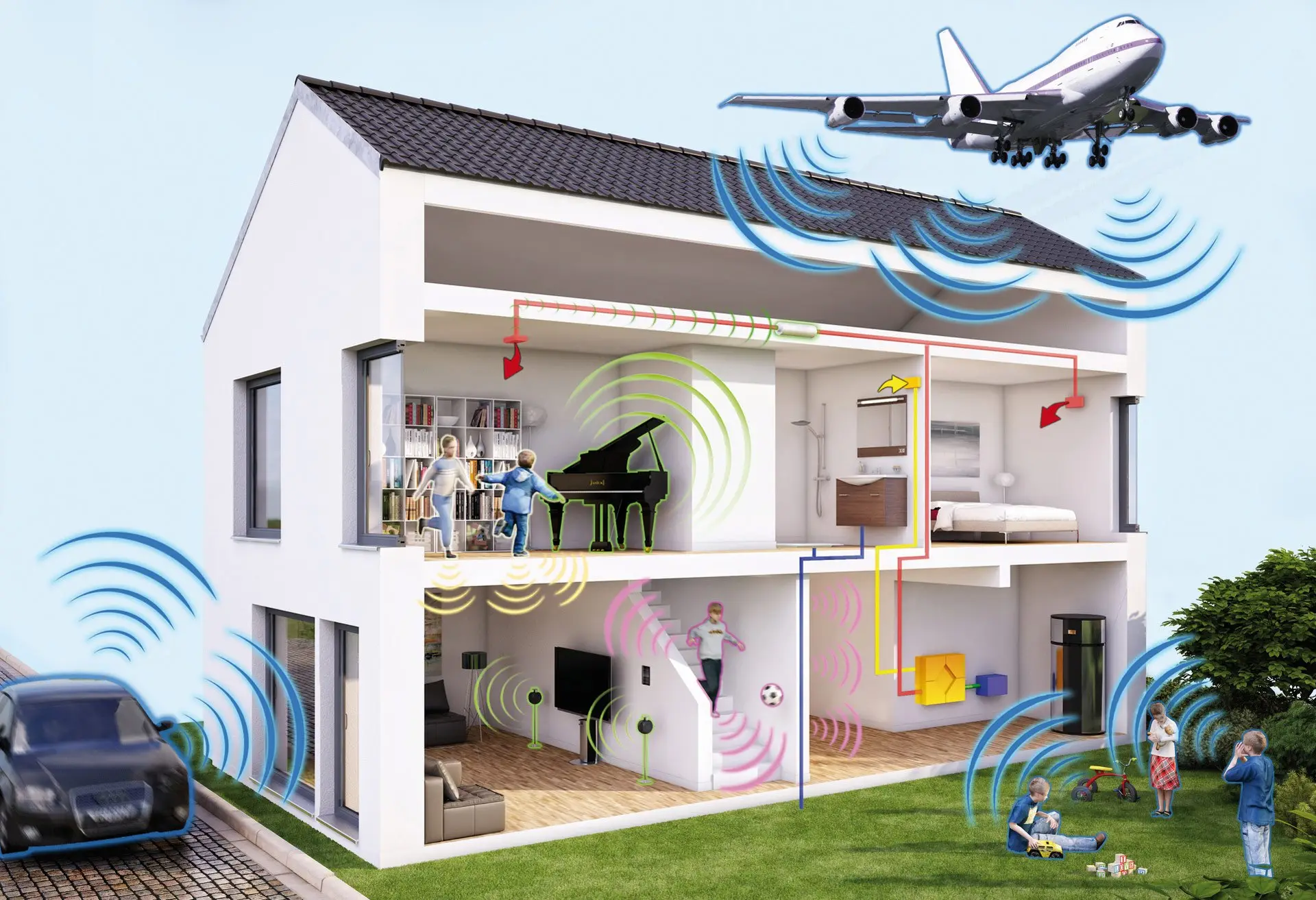 Illustration eines aufgeschnittenen Wohnhauses mit Schallquellen innen und außen: Flugzeug, Straßenverkehr, spielende Kinder, Flügel, Lautsprecher, Treppe und Haustechnik